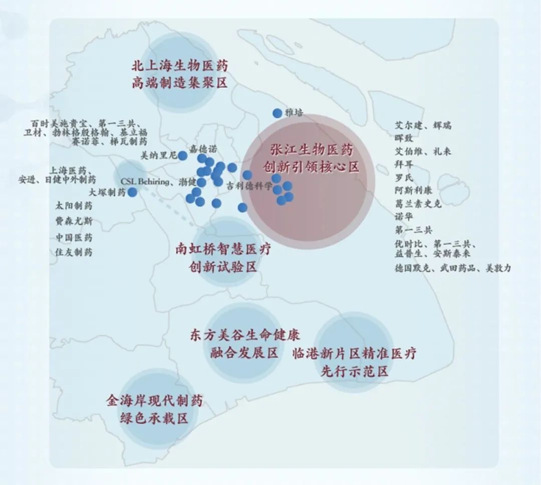 2021年上海有10家生物醫(yī)藥企業(yè)上市位列全國第一，北京7家，江蘇5家