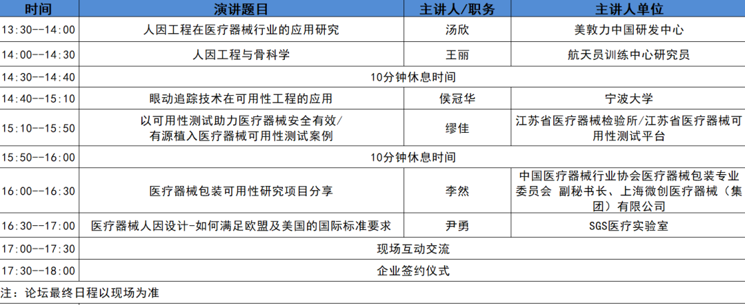 人因設(shè)計(jì)與安全有效易用的實(shí)現(xiàn)--醫(yī)療器械人因設(shè)計(jì)/可用性研討論壇日程表