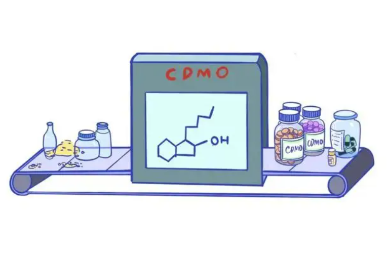 醫(yī)療器械CDMO低調(diào)崛起，能否接棒醫(yī)藥CXO成下一個(gè)“賣水人賽道”？